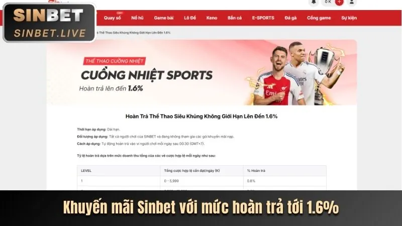 Các sự kiện đặc biệt và giải đấu